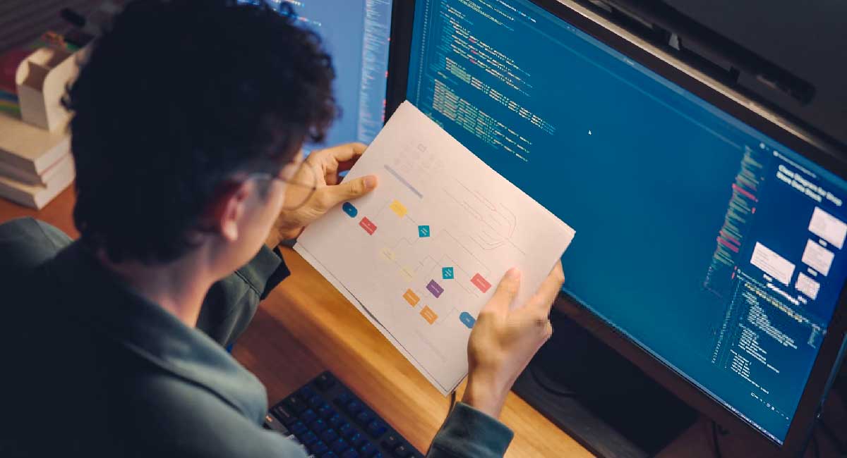 ¿Cuánto tiempo toma a un diseñador desarrollar un sitio web?